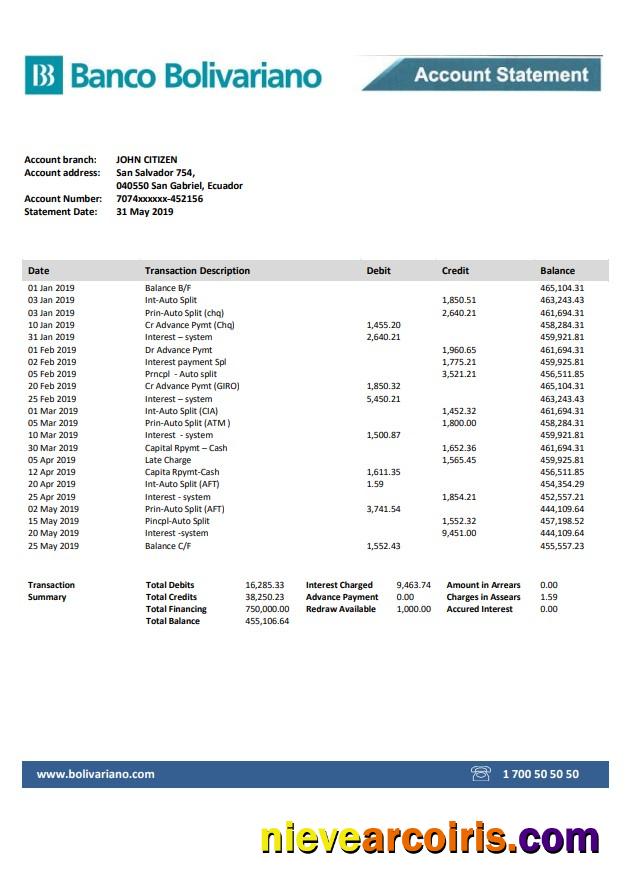 Ecuador Banco Bolivariano bank statement